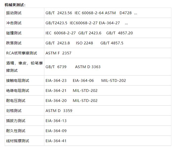 機(jī)械類測試：
